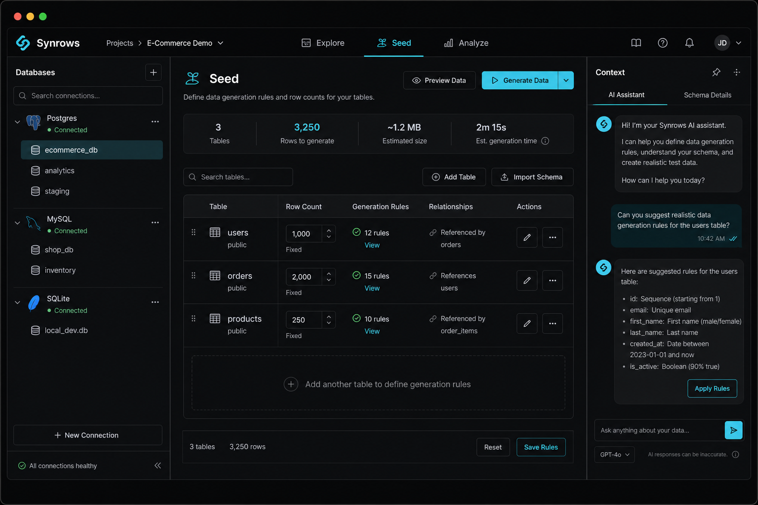 Synrows desktop app showing Seed workspace with database connections, generation rules, and AI assistant
